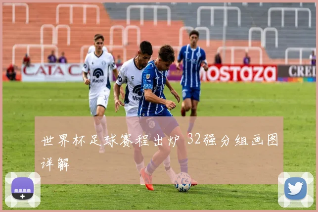 世界杯足球赛程出炉 32强分组画图详解